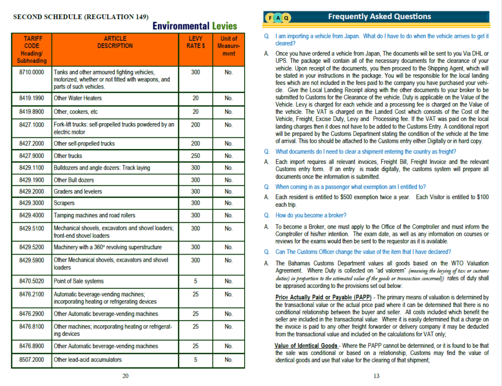 Frequently Imported Items Listing 2022 The Bahamas Customs Department   13 1024x787 